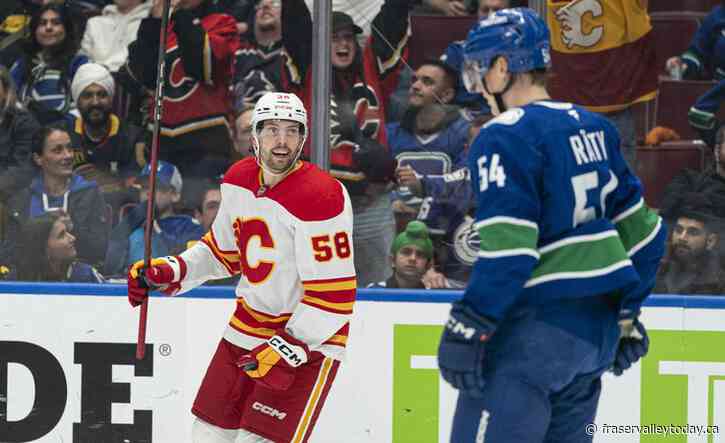 Flames forward Kirkland out for season after undergoing ACL surgery