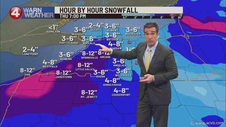 Snow picks up again into Thursday with gusts over 40 mph