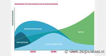 Collectief Natuurinclusief: iedere geïnvesteerde euro in natuur betaalt zich 8 tot 38 keer uit