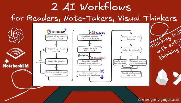 Unlock AI Learning : 2 Privacy-Focused Workflows for Smarter Reading and Thinking