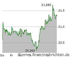 Jenoptik Aktie: Auf Baumschleife zum Wachstum!