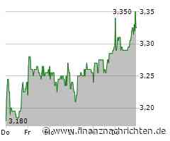 Namhafte Gegner aus Südamerika für Bayern und BVB
