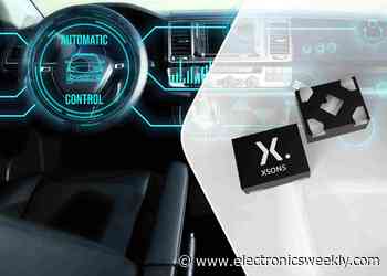 Tiny automotive leadless ICs