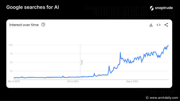 Navigating the Legal Landscape of AI in AEC: What Design Tech Leaders Need to Know