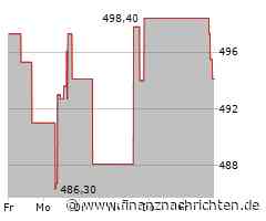 Kurs von Gartner steigt etwas (493,0332 €)