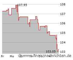 Brown & Brown-Aktie: Kurs fällt ab (103,6303 €)