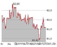 Nestle Aktie: Kapitalstrukturen analysiert