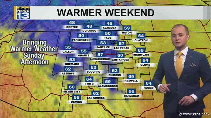 Warmer weather returns through the weekend in New Mexico