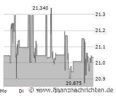 Ares Capital Aktie: Vielseitiger Erfolg garantiert!