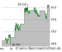 Playstation: Wie Sony mit dem PS5-Update Gamer in alte Zeiten eintauchen lässt