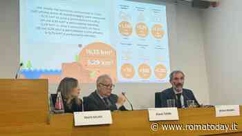 Consumo di suolo, a Roma bruciati altri 71 ettari in un anno