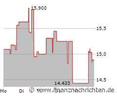 10X Genomics Aktie: Was zeigt die aktuelle Entwicklung?