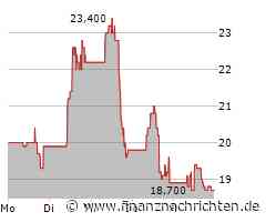 MP Materials Aktie: Missklänge statt Melodien!