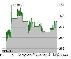 Nur 6 Monate nach dem Start verkauft dieser Tech-Konzern schon mehr E-Autos als Toyota