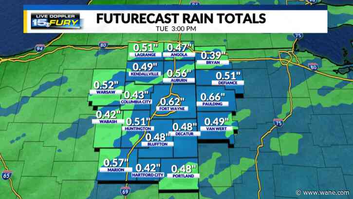 Warm with periods of rain early Monday