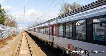 DB und Flixtrain im europäischen Vergleich eher schlecht