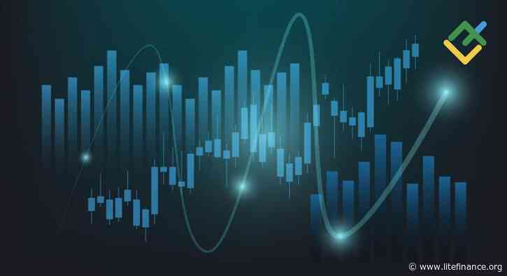 Short-term Analysis for BTCUSD, XRPUSD, and ETHUSD for 09.12.2024