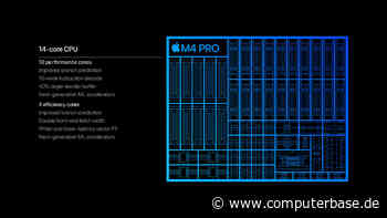 Apple vs. AMD & Intel im Test: Der M4 Pro im Vergleich zu Ryzen 9000 und Core Ultra 200S