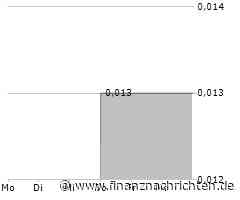 PTX Metals: Exploring a Copper-Nickel Project in Ontario, Canada