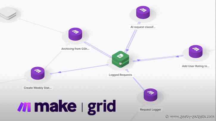How Make Grid Visualization Tool is Transforming Automation Management