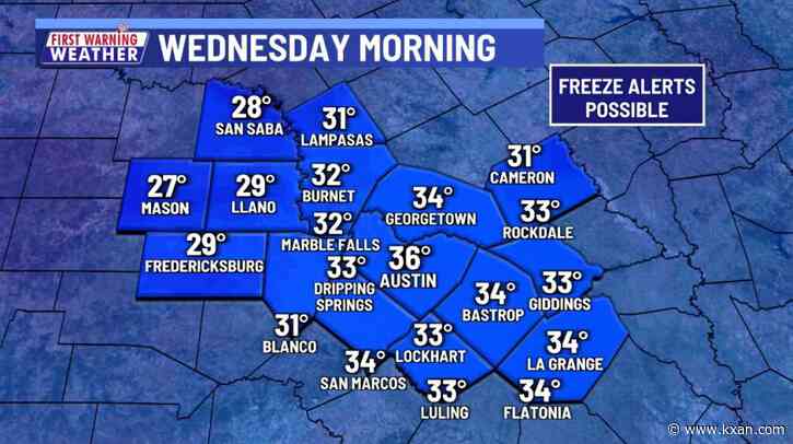 A record broken Monday, a cold front arrives for Tuesday