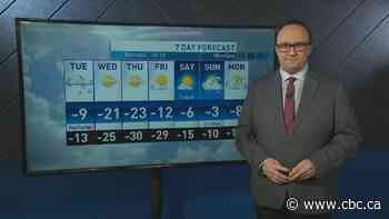 Riley Laychuk's Manitoba forecast for Tuesday, Dec. 10, 2024