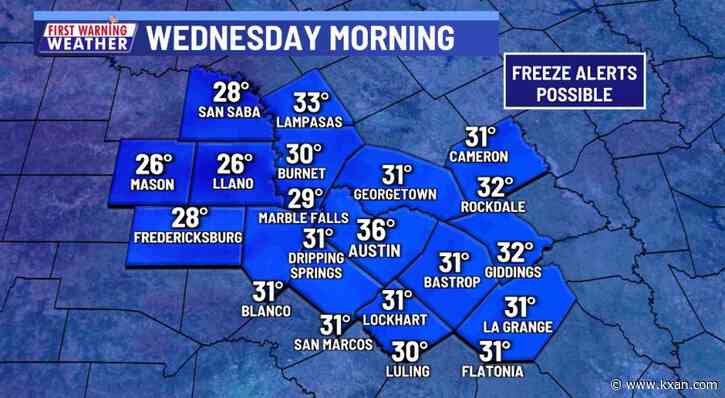 Preparing for the freezing across most of Central Texas