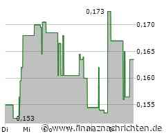 Impact Silver: Higher Silver Production in 2025 and Ramping Up Second Mine (Zinc)