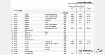 Doyenne du Comice-peren op €1,03 (-39%)