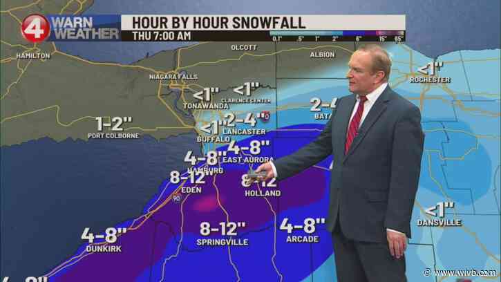 Temps plunge next few days, localized heavy snow