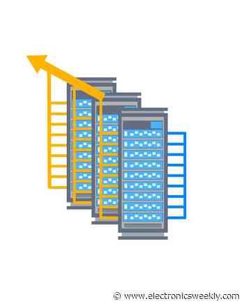 IP meets low latency HPA and AI design demands