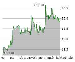 EQS-Adhoc: STEICO SE: Anpassung der EBIT-Prognose für das Geschäftsjahr 2024 aufgrund von Wertminderungen des Anlagevermögens