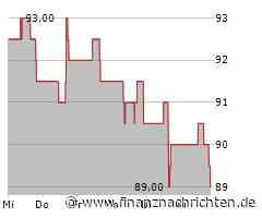 American Electric Power-Aktie leicht im Minus (89,1931 €)