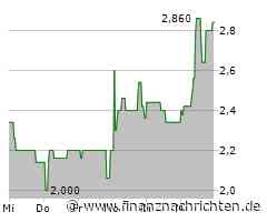 EQS-Adhoc: Viromed Medical AG strebt umfangreiche Kooperation mit einem weltweit agierenden Großkonzern an