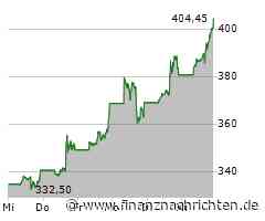 Xiaomi YU7: Der neue Herausforderer des Tesla Model Y