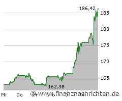 Aktien New York Schluss: Tech-Anleger in Rekordlaune