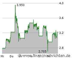 DeFi Technologies unterzeichnet Absichtserklärung zum Erwerb einer Minderheitsbeteiligung an der Schweizer Vermögensverwaltungsgesellschaft Neuronomics AG