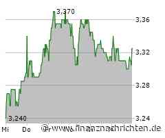 Champions League: Barcelona schlägt BVB - Stuttgart siegreich
