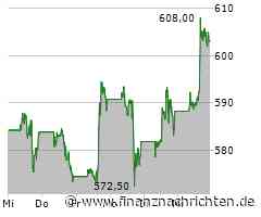 Meta ist down: Whatsapp, Instagram und Facebook von Störungen betroffen