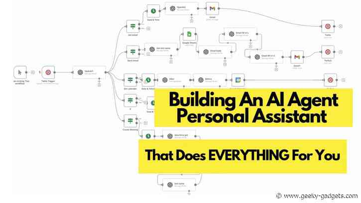 Build Your Own AI Assistant in Minutes – No Coding Required