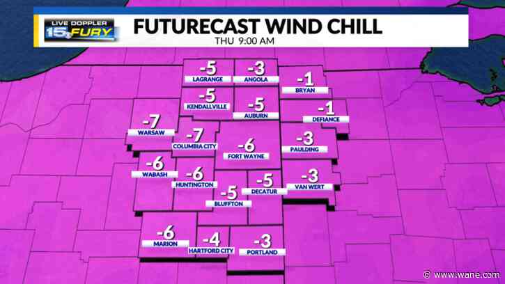 Bitterly cold day wind chills below zero