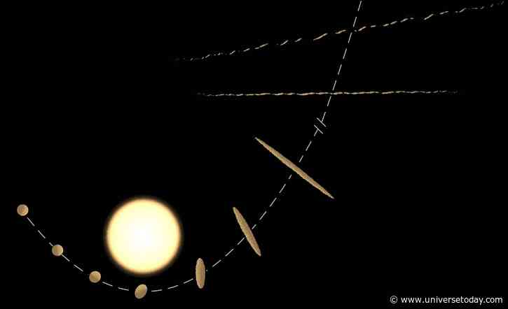 Tidal Steams of Interstellar Objects May Flow Through the Milky Way Like Braided Rivers