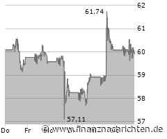 Minimaler Kursabschlag bei der Mondelez-Aktie (60,0523 €)