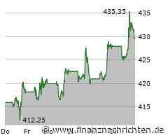 Digitaler Sprung für Neuseeland: Microsoft eröffnet Cloud-Region