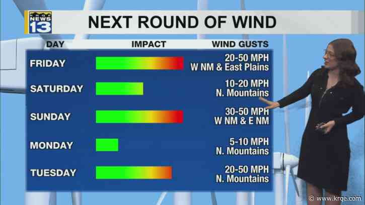 Temperatures warming through the weekend and strong winds in the NE