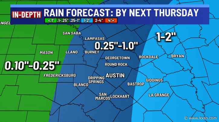 Drizzle caps off a week of up and downs ahead of showers