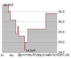 Aktienmarkt: Caesars Entertainment-Aktie kann sich nicht behaupten (35,3431 €)