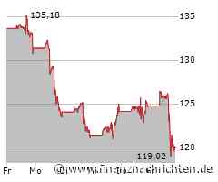 Tech-Market Report: TecDAX rutscht ab, NASDAQ konsolidiert - Nvidia und AMD leichter