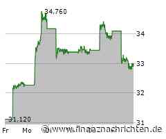 BYD: Asiatische Expansion schreitet voran - Oman als neuer Elektroautomarkt