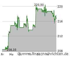 Schlag für Tesla: Autopilot-Schlüsselfigur wechselt zu Amazon-Tochter Zoox
